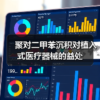 聚对二甲苯沉积对植入式医疗器械的益处(图1) 聚对二甲苯沉积对植入式医疗器械的益处(图1)
