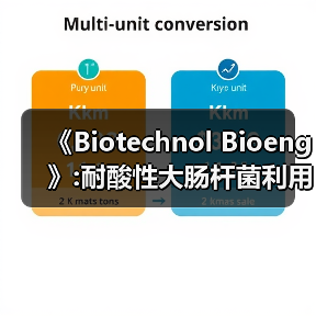 《Biotechnol Bioeng》:耐酸性大肠杆菌利用醋酸盐生产衣康酸(图1) 《Biotechnol Bioeng》:耐酸性大肠杆菌利用醋酸盐生产衣康酸(图1)