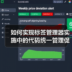 如何实现标签管理器实施中的代码统一管理促进精准数据分析(图2) 如何实现标签管理器实施中的代码统一管理促进精准数据分析(图2)