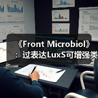 《Front Microbiol》:过表达LuxS可增强类植物乳杆菌抗逆性、促进生物膜形成(图2) 《Front Microbiol》:过表达LuxS可增强类植物乳杆菌抗逆性、促进生物膜形成(图2)