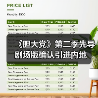《胆大党》第二季先导剧场版确认引进内地(图2) 《胆大党》第二季先导剧场版确认引进内地(图2)