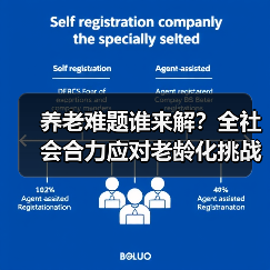养老难题谁来解?全社会合力应对老龄化挑战(图3) 养老难题谁来解?全社会合力应对老龄化挑战(图3)