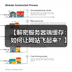 【解密服务器端缓存:如何让网站飞起来?】(图3) 【解密服务器端缓存:如何让网站飞起来?】(图3)