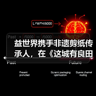 益世界携手非遗剪纸传承人,在《这城有良田》中寻找文化传承新表达(图3) 益世界携手非遗剪纸传承人,在《这城有良田》中寻找文化传承新表达(图3)