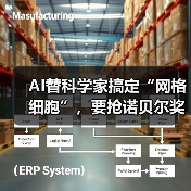 AI替科学家搞定“网格细胞”,要抢诺贝尔奖?(图4) AI替科学家搞定“网格细胞”,要抢诺贝尔奖?(图4)