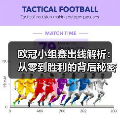 欧冠小组赛出线解析:从零到胜利的背后秘密(图3) 欧冠小组赛出线解析:从零到胜利的背后秘密(图3)