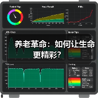 养老革命:如何让生命更精彩?(图1) 养老革命:如何让生命更精彩?(图1)