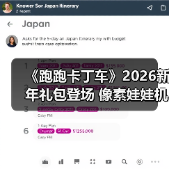 《跑跑卡丁车》2026新年礼包登场 像素娃娃机限时开启(图2) 《跑跑卡丁车》2026新年礼包登场 像素娃娃机限时开启(图2)