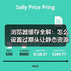 浏览器缓存全解:怎么设置过期头让静态资源飞起来(图3) 浏览器缓存全解:怎么设置过期头让静态资源飞起来(图3)