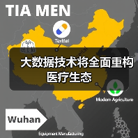 大数据技术将全面重构医疗生态(图2) 大数据技术将全面重构医疗生态(图2)