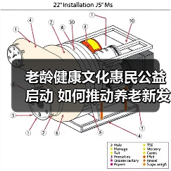 老龄健康文化惠民公益启动 如何推动养老新发展？