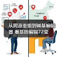 从同源重组到碱基编辑器 看基因编辑72变(图1) 从同源重组到碱基编辑器 看基因编辑72变(图1)