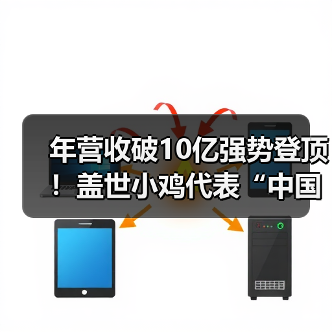 年营收破10亿强势登顶!盖世小鸡代表“中国智造”登上央视跨年专题(图3) 年营收破10亿强势登顶!盖世小鸡代表“中国智造”登上央视跨年专题(图3)
