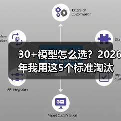 30+模型怎么选?2026年我用这5个标准淘汰了90%的选项(图4) 30+模型怎么选?2026年我用这5个标准淘汰了90%的选项(图4)