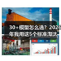 30+模型怎么选?2026年我用这5个标准淘汰了90%的选项(图3) 30+模型怎么选?2026年我用这5个标准淘汰了90%的选项(图3)