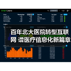 百年北大医院转型互联网 谱医疗信息化新篇章(图4) 百年北大医院转型互联网 谱医疗信息化新篇章(图4)