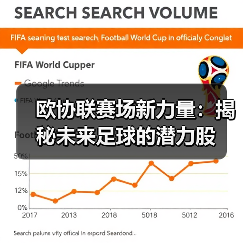 欧协联赛场新力量:揭秘未来足球的潜力股(图3) 欧协联赛场新力量:揭秘未来足球的潜力股(图3)
