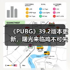《PUBG》39.2版本更新,曙光来临鸡不可失(图3) 《PUBG》39.2版本更新,曙光来临鸡不可失(图3)